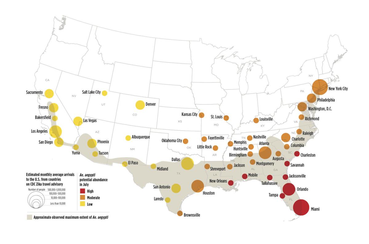 A 'sledge-hammer' model of the Zika threat