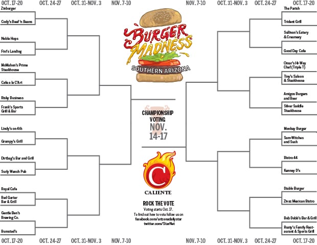 101013-cal-burgermadness-p1