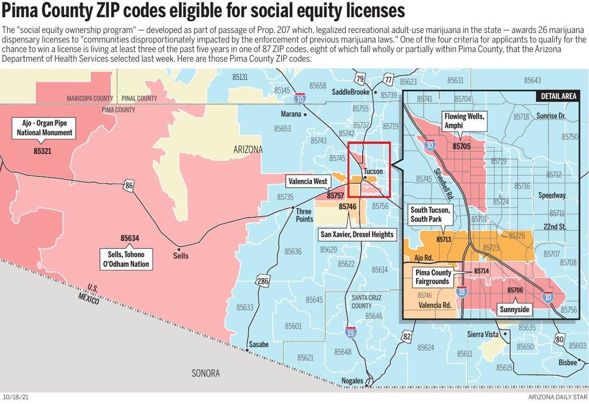 Social equity ZIP codes