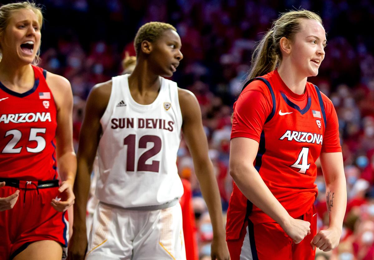 Arizona State University at Arizona