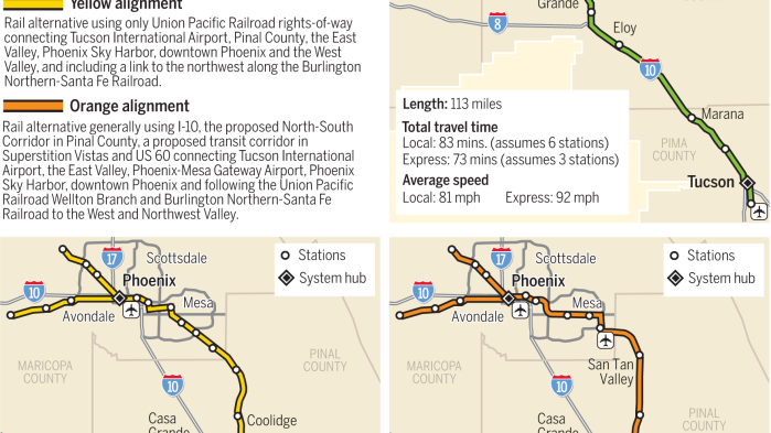 3 alternative routes remain for proposed Tucson-Phoenix commuter rail line