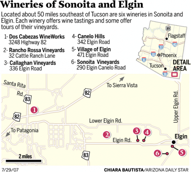 Drink in Arizona's wine country Home + Life + Health