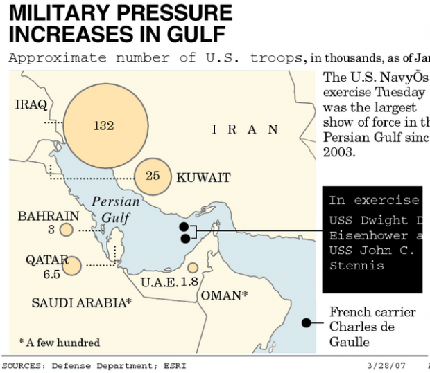 2 U.S. carrier groups show Iran their muscle  