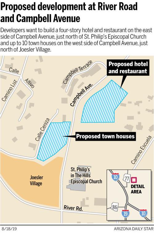 Proposed development at River Road and Campbell Avenue