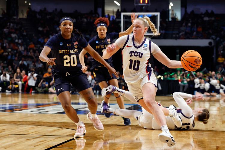 NCAA Notre Dame TCU Basketball