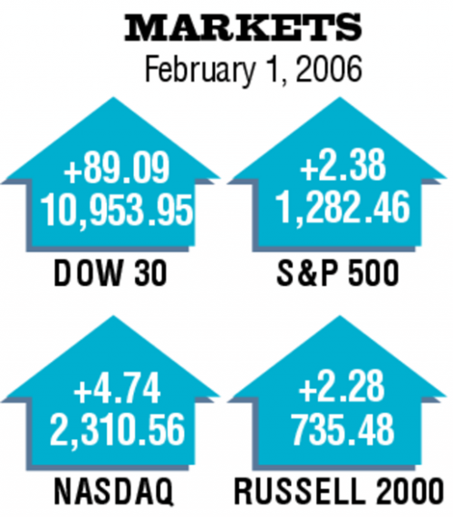 Industry News & Notes  