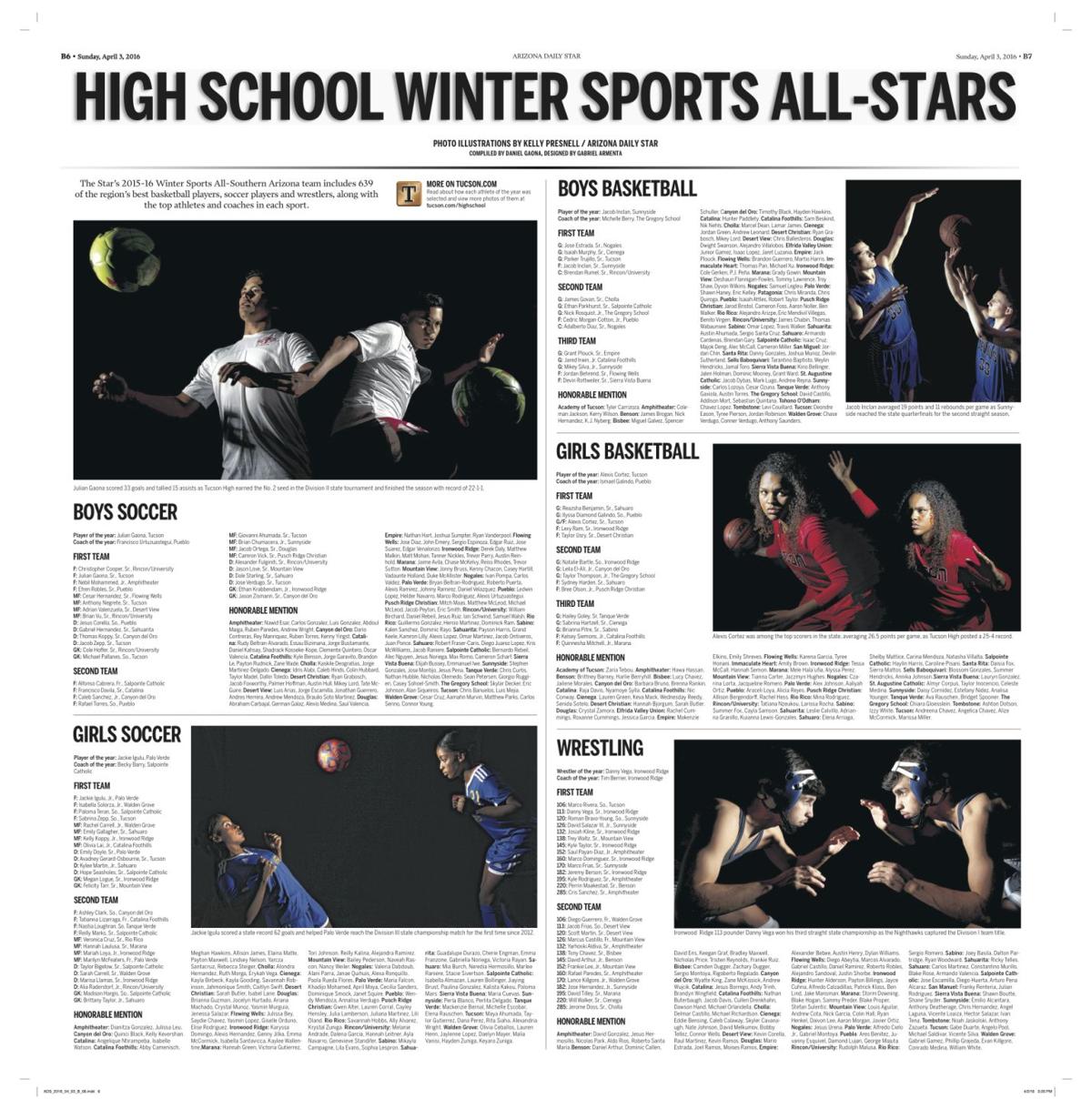 2015-16 Winter Sports All-Stars