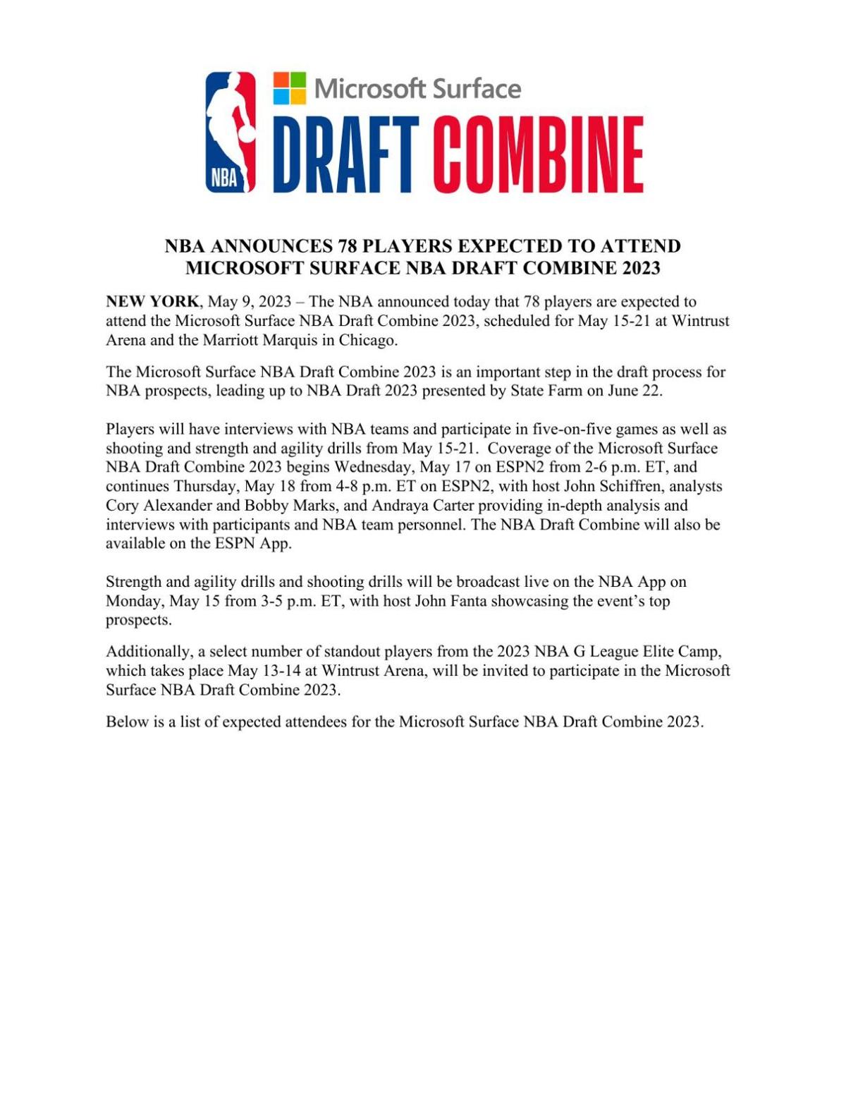 NBA Draft Combine attendees 2023