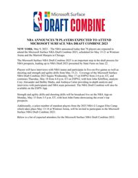 NBA Draft Combine attendees 2023