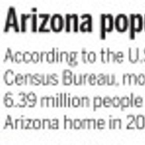 Census Pima County S Population Falls Below 1 Million Local News Tucson Com