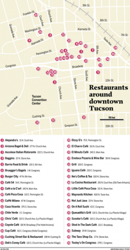 Eat to your heart's content  