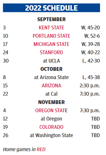 Screenshot 2022-10-14 at 13-23-27 TUC_STAR_101522_01_B_004_00_01.indd - TUC_STAR_101522_01_B_004_00_01.pdf.png