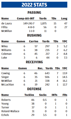 Screenshot 2022-10-14 at 13-22-43 TUC_STAR_101522_01_B_004_00_01.indd - TUC_STAR_101522_01_B_004_00_01.pdf.png