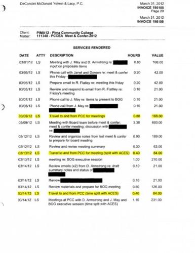 Law firm travel fees - Pima Community College