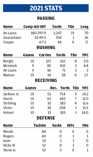 Screen Shot 2021-11-18 at 6.02.36 PM.png