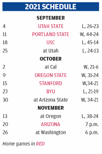 Screen Shot 2021-11-18 at 6.02.29 PM.png