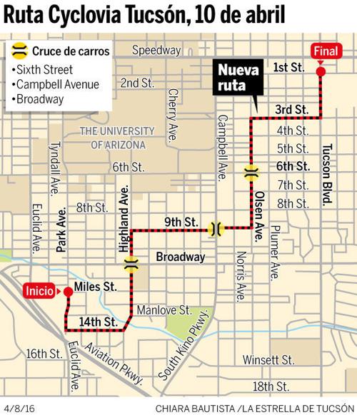Nuevo recorrido de Cyclovia Tucsón