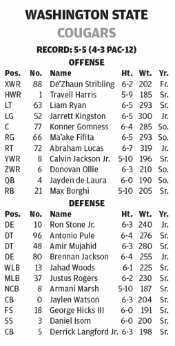 Screen Shot 2021-11-18 at 6.02.22 PM.png