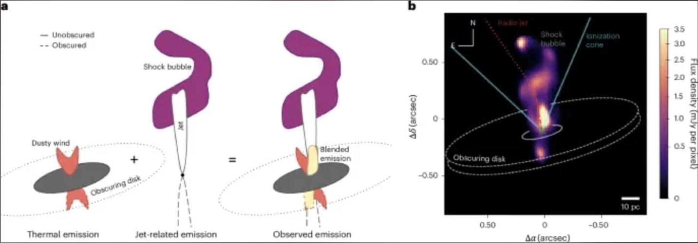 U of A researchers capture sharpest images yet of a supermassive black hole