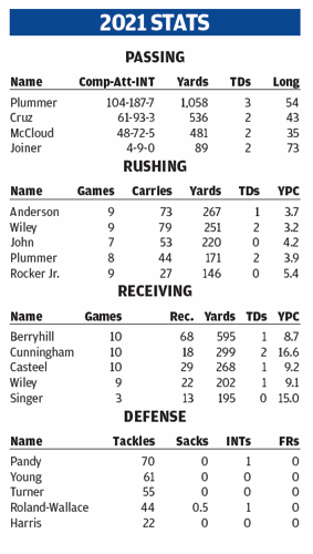 Screen Shot 2021-11-18 at 6.02.13 PM.png