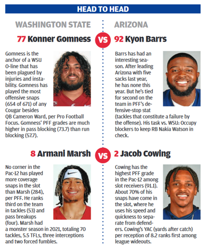 Screenshot 2022-11-19 at 09-00-35 ArizonaDailyStar_20221119-1.pdf.png