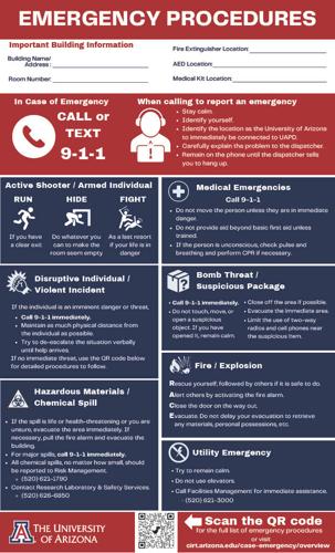 University of Arizona 'all-hazards" posters