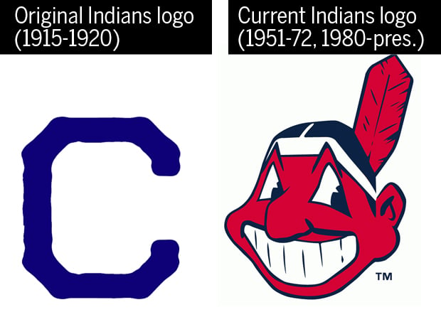 Photos: Professional sports teams that use Native American imagery