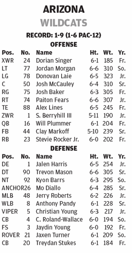 Screen Shot 2021-11-18 at 6.02.01 PM.png