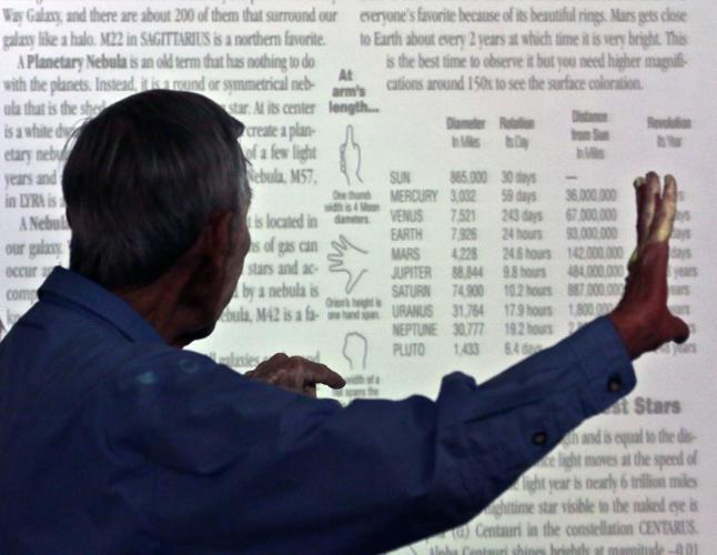 Telescopes for Coronado