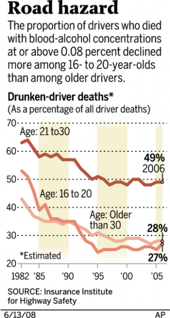 Faked DUI deaths cause hysteria at Calif. school  
