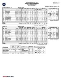 Arizona-USC box score