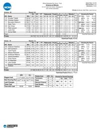 Arizona-Illinois box score
