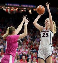 Frontcourt pairing of Cate Reese and Lauren Ware could provide just the punch that Wildcats need