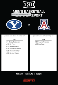 アリゾナ-BYU 選手の空き状況レポート