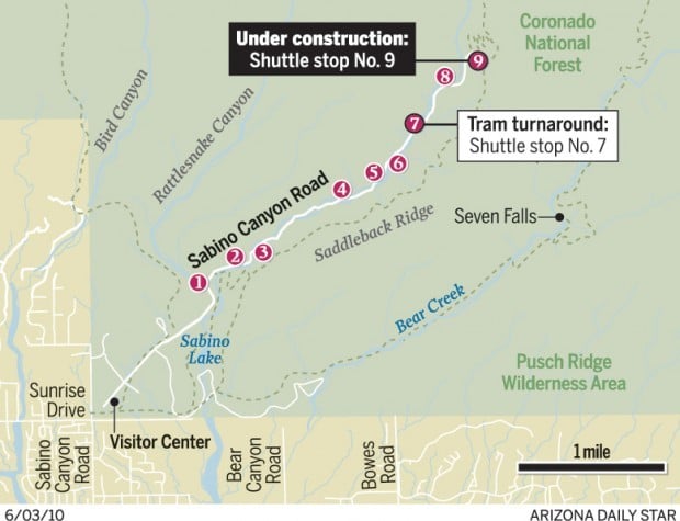 Sabino Canyon construction