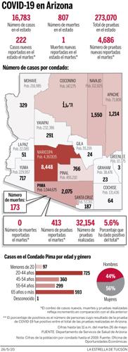 Coronavirus, mapa 26 de mayo