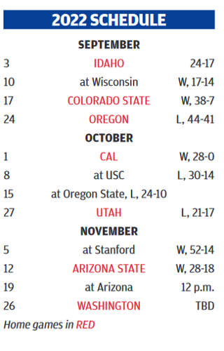 Screenshot 2022-11-19 at 08-59-27 ArizonaDailyStar_20221119-1.pdf.png