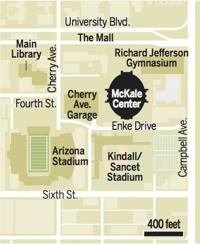 Photos: Navigating McKale Center   tucson.com