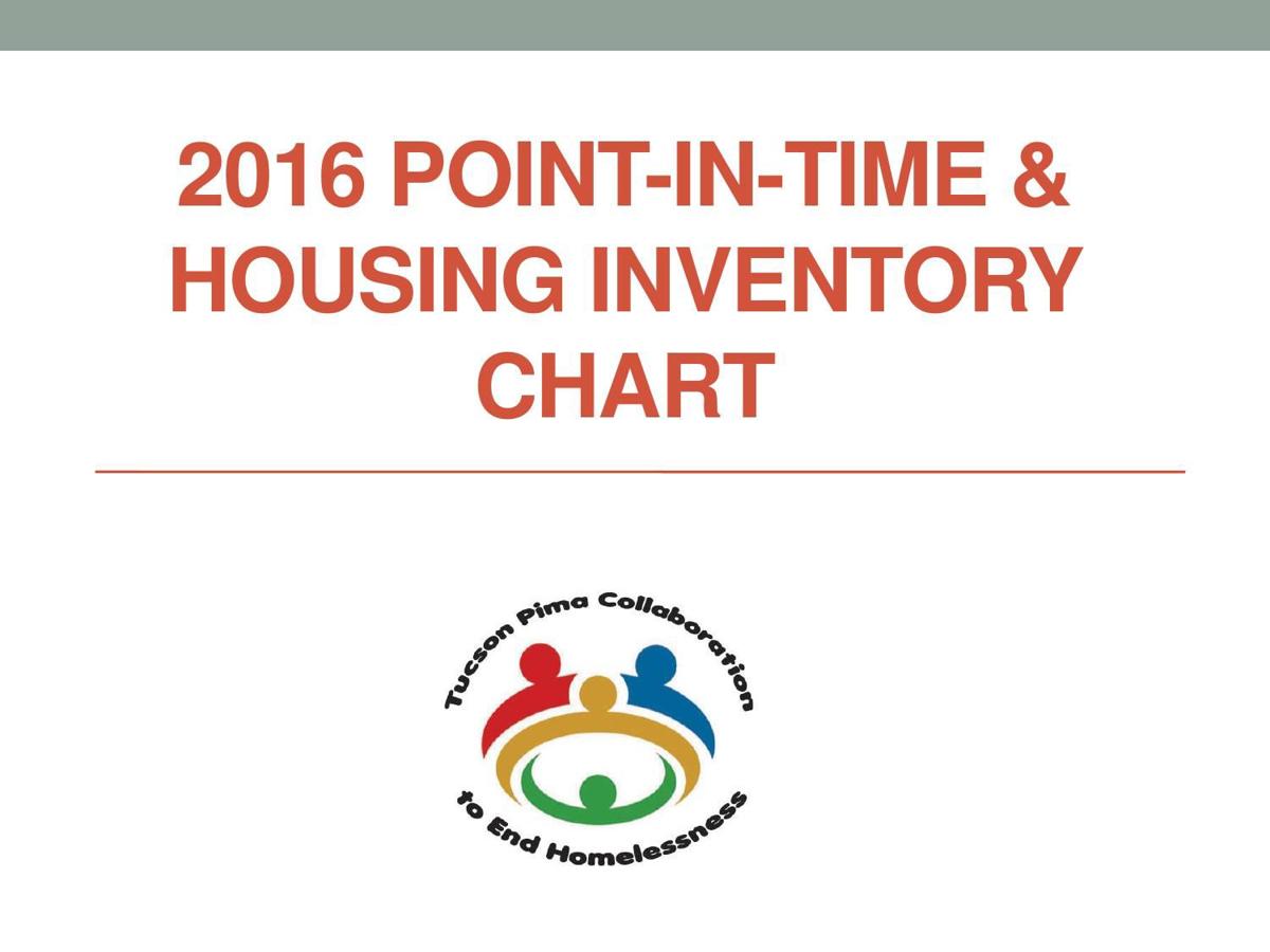Street Count 2016 results