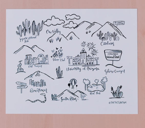 Tucson Type Icon Map