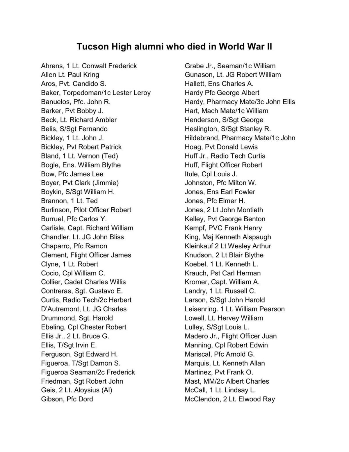 Tucson High alumni who died in World War II