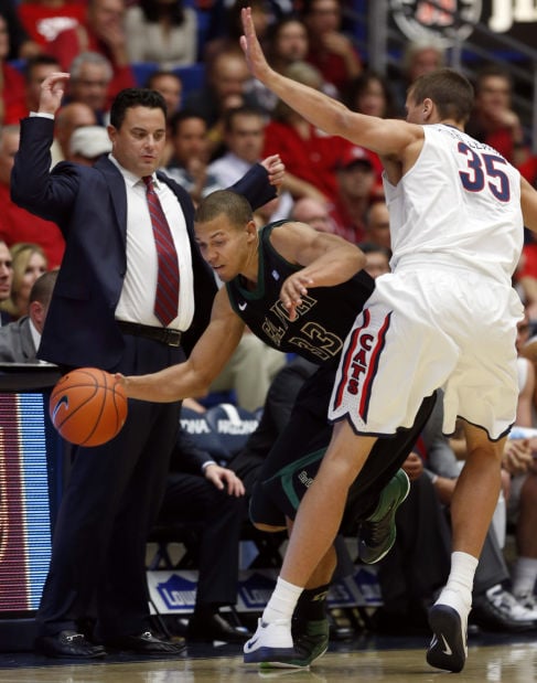 University of Arizona vs Cal Poly