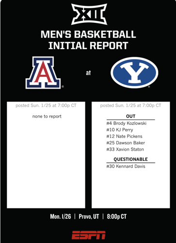 Big 12 injury report BYU-Arizona