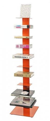 Working wonders with your workspace  