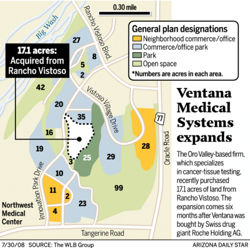Biotech firm expands its Oro Valley campus to nearly 60 acres  