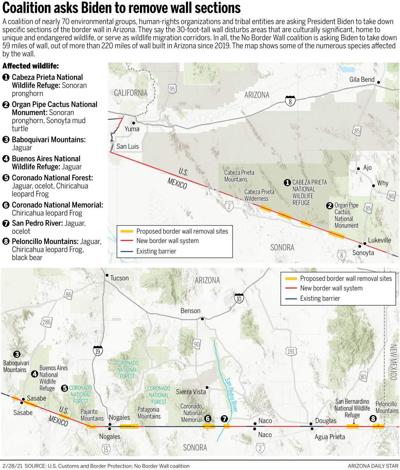 Wildlife rights coalition asks Biden to remove miles of Arizona s