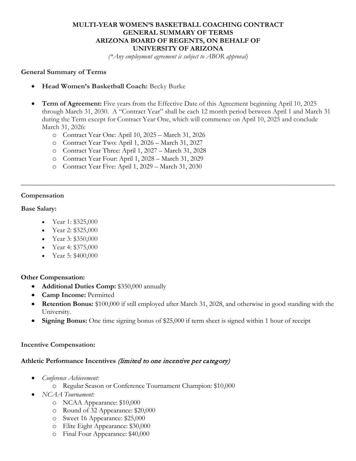 Becky Burke contract terms sheet