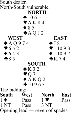 Bridge: A suicide squeeze  