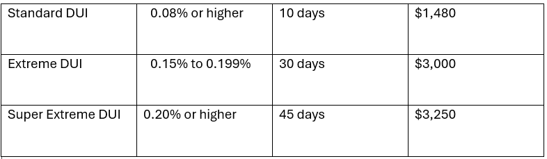 Ascend 2026 96 table