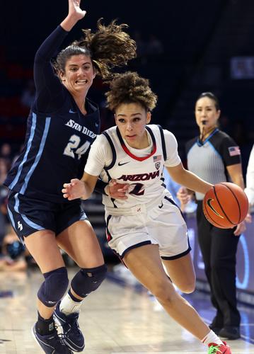 Arizona Wildcats vs. University of San Diego Women’s basketball (copy)